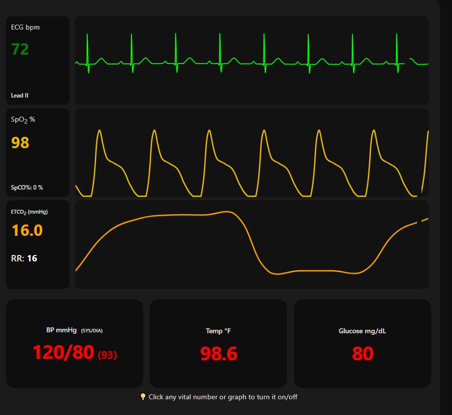How to Read a Vital Signs Monitor?